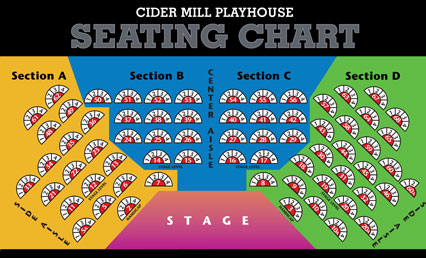 seating chart